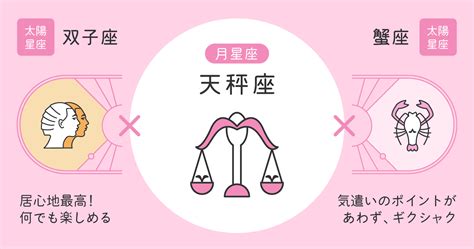 天秤座 女 冷たい|てんびん座の女性の性格とは？恋愛傾向や結婚観も大公開！.